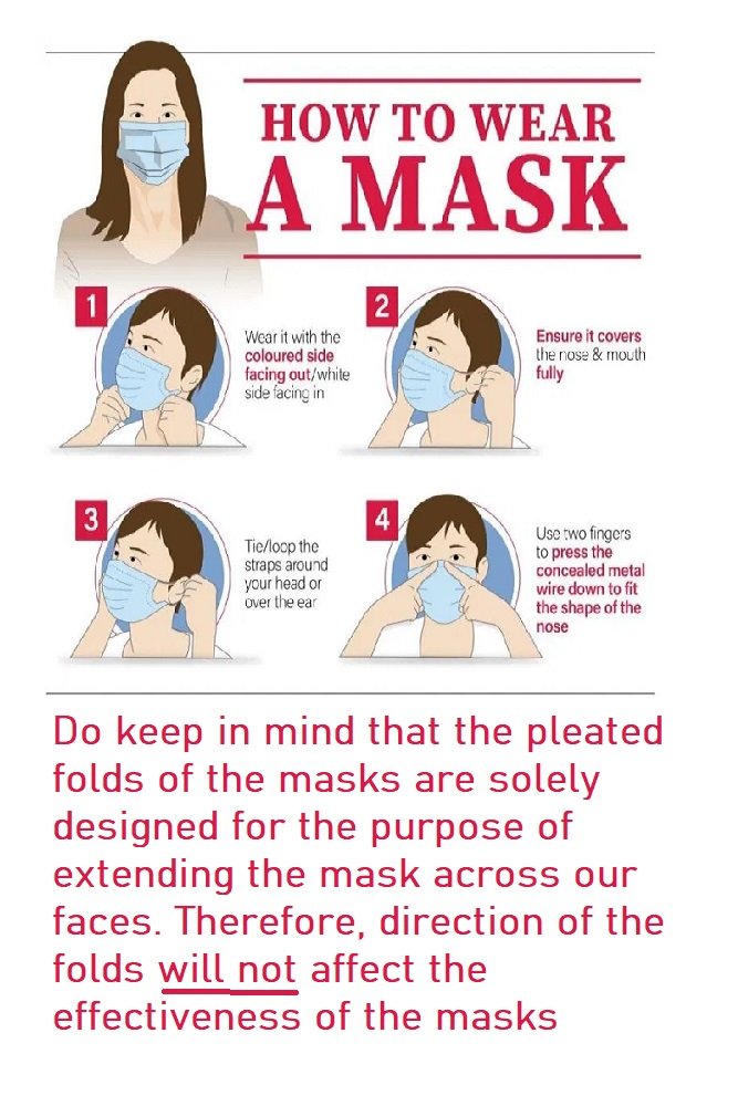Disposable Face Masks/ 3Ply Safety Face Masks- 50PCS - 3